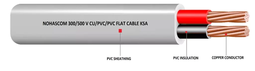 Twin & 3-Core Flat Cable